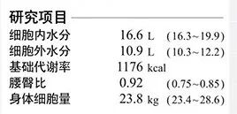 inbody身体水分为什么会少体脂报告分析 —— inbody_https://www.jmylbn.com_新闻资讯_第20张