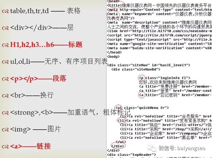 sitefuwei.seowhy.com seo优化知识_网站seo优化基础知识_sitewww.xusseo.com seo优化知识