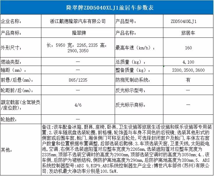 大通v80改装房车_长城v80改装房车_v80改房车