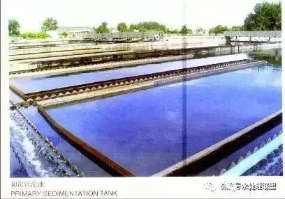 学到了吗（污水处理图解）污水处理设备的原理图，(图6)