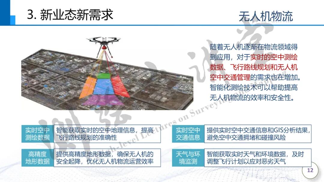 报告专家：燕琴 中国测绘科学研究院院长 - 中国测绘学会