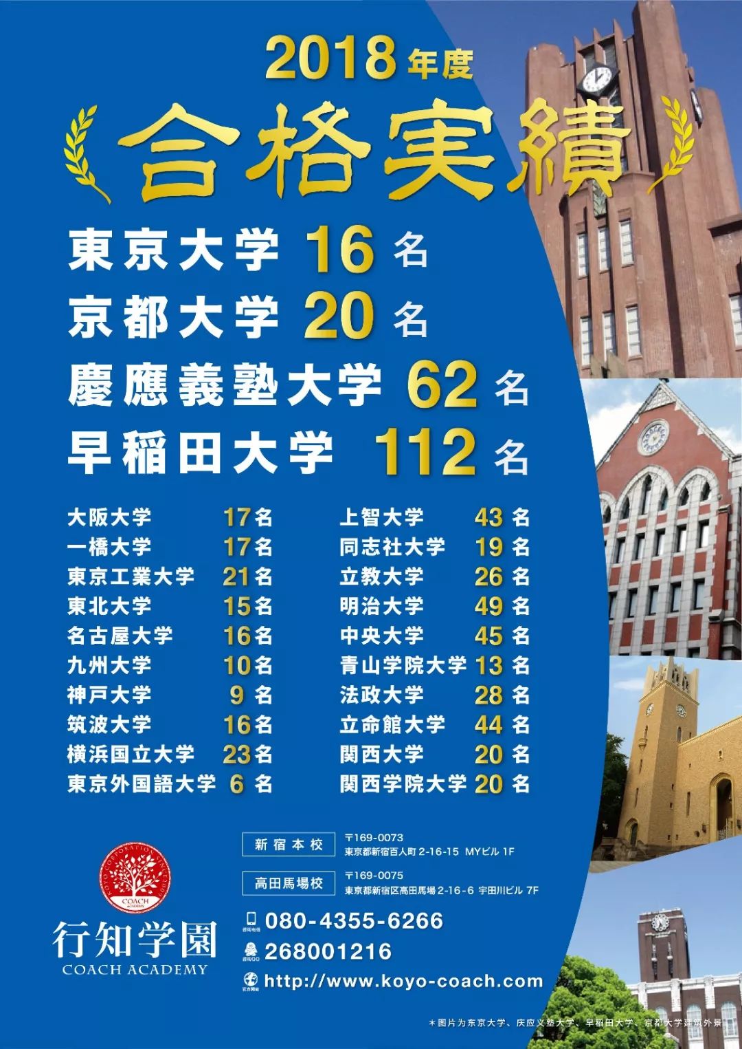 合格速报 行知学园早大商学部合格人数占全日本总合格人数的50 行知学园 微信公众号文章阅读 Wemp