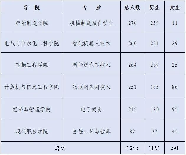 微信图片_2025-11-12_110256_829