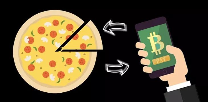 比特币的起源：市场和披萨日！