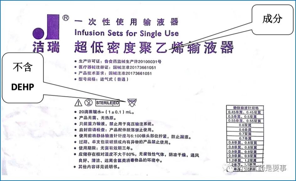 什么是重力输液器关于输液器的这些知识，你了解吗？_https://www.jmylbn.com_新闻资讯_第4张