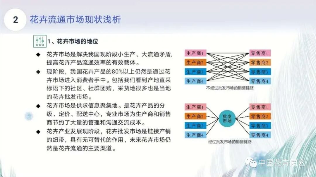 未来花卉市场什么样？专家的答案在这里 | 2020全国花卉产销分析会