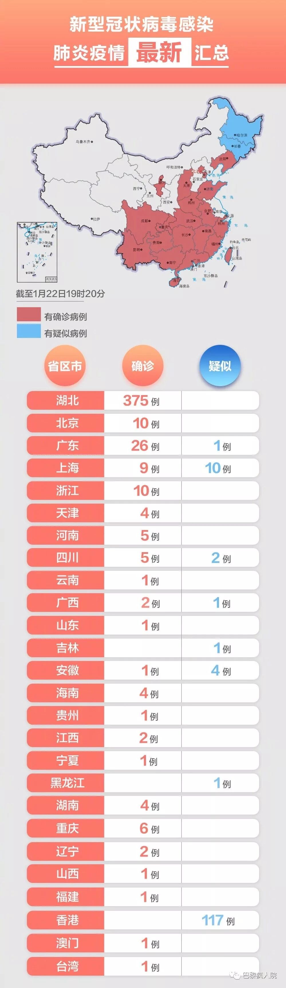 巴黎疯人院 自由微信 FreeWeChat