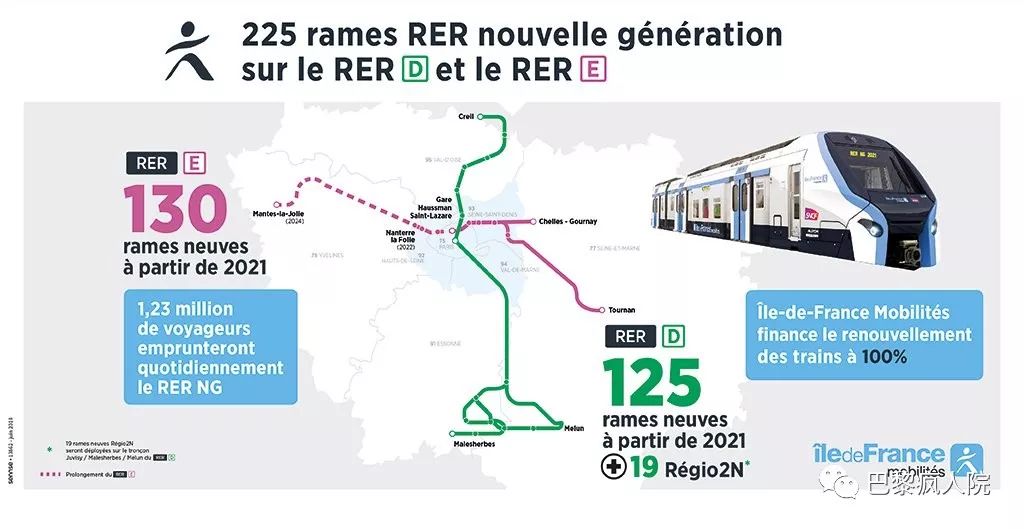 , 大巴黎快线RER终于要升级改版！欢迎来到科技时代的巴黎斯坦！, My Crazy Paris