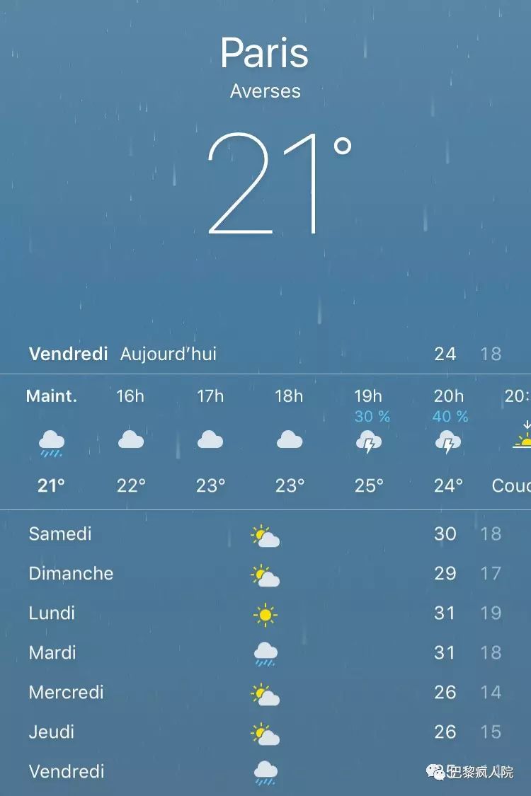 , 巴黎阴雨，不妨碍南法橙色预警，这几件事你一定也发生过&#8230;, My Crazy Paris