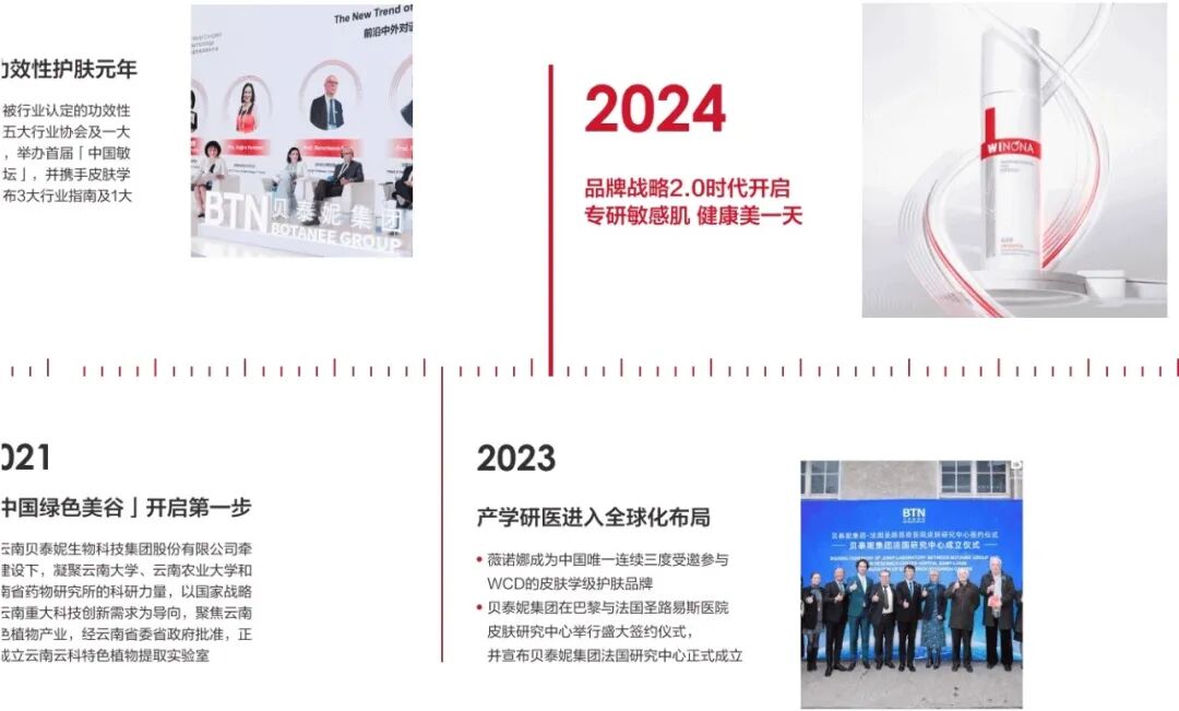 薇诺娜功效护肤科研实力 从云南本土品牌到