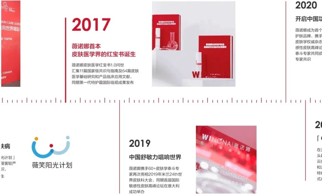 薇诺娜敏感肌护肤产品系列 从云南本土品牌到
