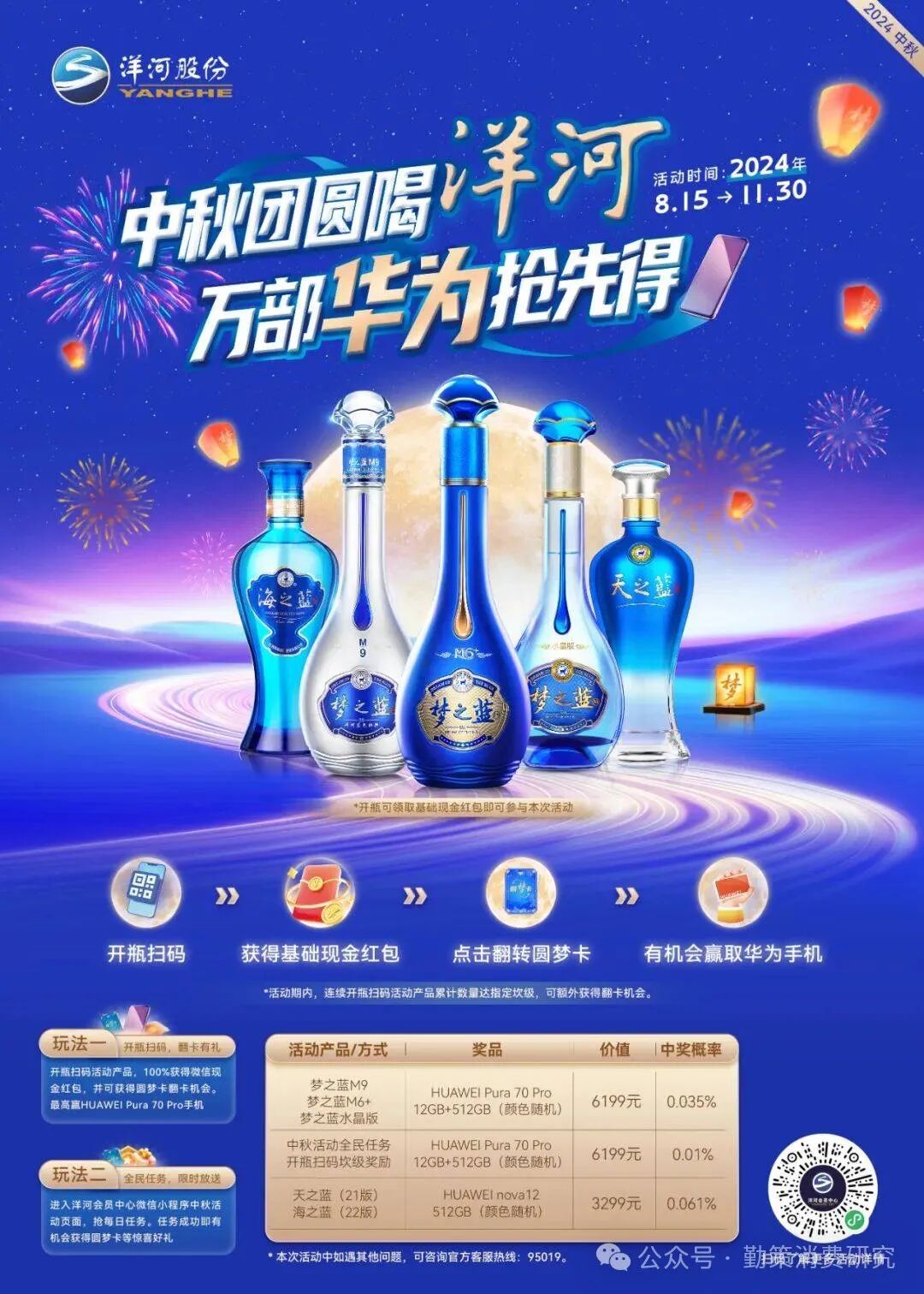 洋河手工班真年份认证 洋河血亏