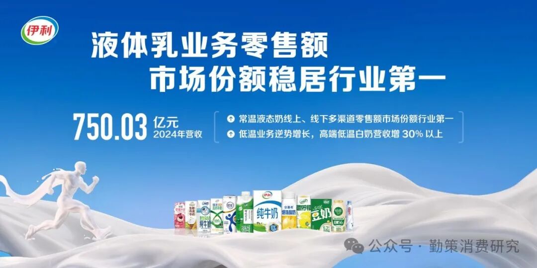伊利液态奶高端产品线市场表现 亿商誉暴雷