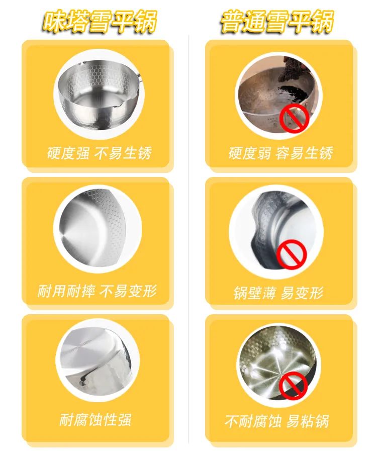 味塔WISETOP日式雪平锅,日剧御用锅,雪花锤纹430不锈钢、锅壁1毫米、加热快、重量轻;导流槽、倒汤不洒;带刻度、用量可控 味塔WISETOP日式雪平锅,日剧御用锅,雪花锤纹430不锈钢、锅壁1毫米、加热快、重量轻;导流槽、倒汤不洒;带刻度、用量可控