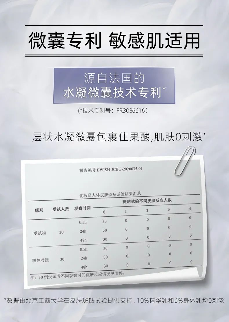 乘风破浪的孟佳张含韵小姐姐力荐,名媛贵妇女星偷用的神器!LITTLETOUCH三代果酸身体乳,去除粗糙/鸡皮,肌肤回复婴儿般娇嫩 乘风破浪的孟佳张含韵小姐姐力荐,名媛贵妇女星偷用的神器!LITTLETOUCH三代果酸身体乳,去除粗糙/鸡皮,肌肤回复婴儿般娇嫩