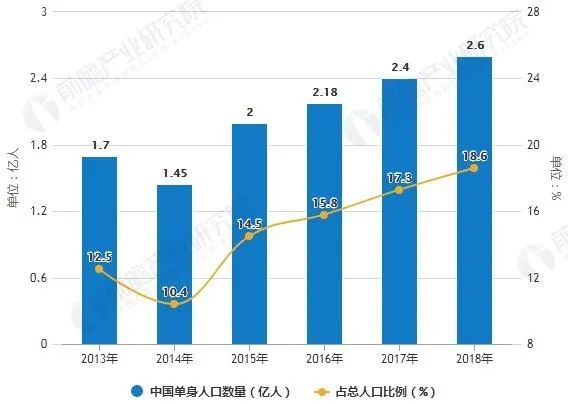 单身粮撩面系列关东煮。深海优质食材鱼丸、蟹排、蟹柳、海胆包、鱼豆腐+纯正红薯粉+慢炖浓香汤底,宵夜必吃的日式美食! 单身粮撩面系列关东煮。深海优质食材鱼丸、蟹排、蟹柳、海胆包、鱼豆腐+纯正红薯粉+慢炖浓香汤底,宵夜必吃的日式美食!