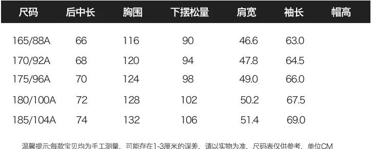 便宜有好货,货真价实80%鸭绒羽绒服,只要百多元!随时断货!时尚轻薄保暖,NIKE、阿迪、波司登、鸭鸭等众多国内外大牌代工厂出品 便宜有好货,货真价实80%鸭绒羽绒服,只要百多元!随时断货!时尚轻薄保暖,NIKE、阿迪、波司登、鸭鸭等众多国内外大牌代工厂出品