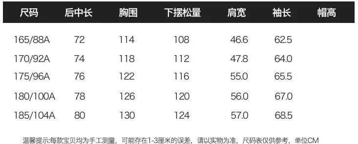 便宜有好货,货真价实80%鸭绒羽绒服,只要百多元!随时断货!时尚轻薄保暖,NIKE、阿迪、波司登、鸭鸭等众多国内外大牌代工厂出品 便宜有好货,货真价实80%鸭绒羽绒服,只要百多元!随时断货!时尚轻薄保暖,NIKE、阿迪、波司登、鸭鸭等众多国内外大牌代工厂出品