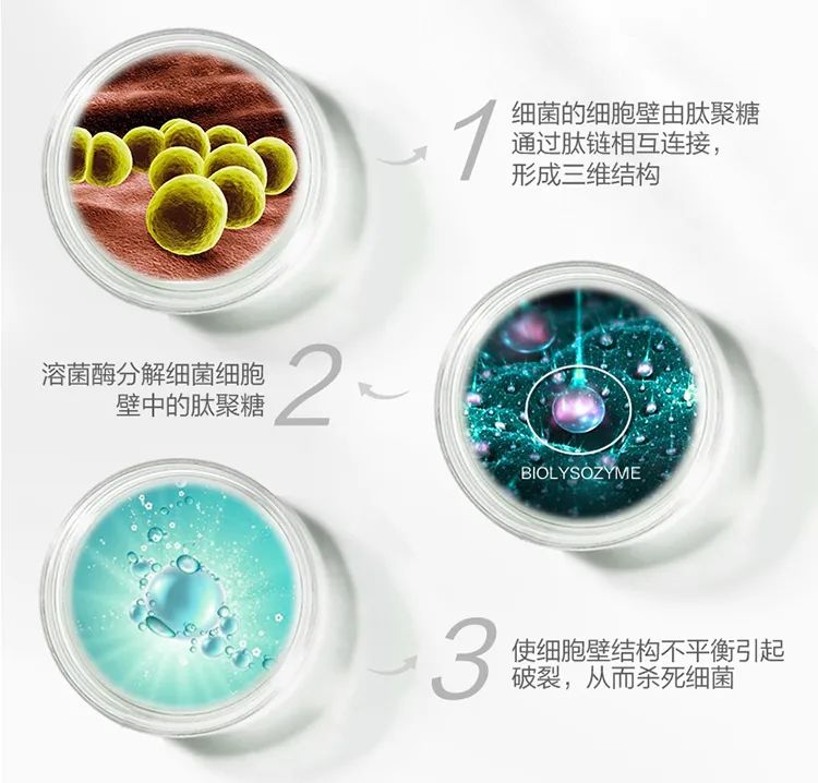 500+机构推荐!好易康8号降火牙膏,复旦大学生命科学院研发、独有生物溶菌酶,杀灭顽固细菌、实力降火,长期使用也不会产生抗药性! 500+机构推荐!好易康8号降火牙膏,复旦大学生命科学院研发、独有生物溶菌酶,杀灭顽固细菌、实力降火,长期使用也不会产生抗药性!
