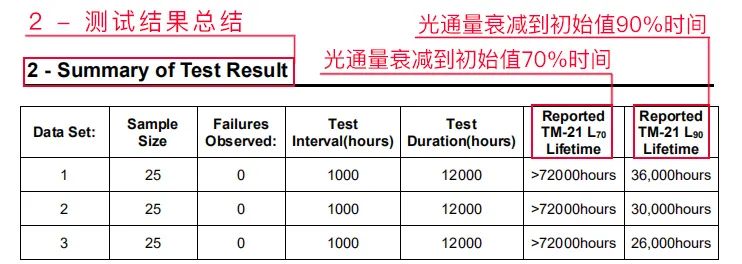 超高性价比墙裂推荐!多功能护眼台灯,几十年超长寿命;模拟日光、仿医用无影;可伸缩+支架+补光直播神器;内置电池可无线续航12小时 超高性价比墙裂推荐!多功能护眼台灯,几十年超长寿命;模拟日光、仿医用无影;可伸缩+支架+补光直播神器;内置电池可无线续航12小时