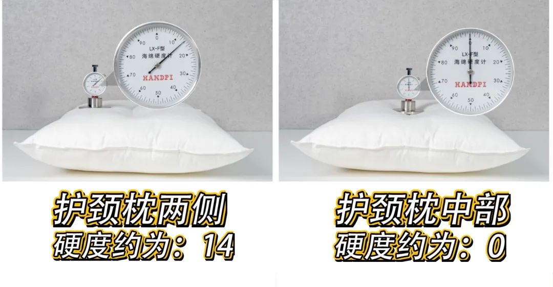 TOTONUT波浪枕,颈、肩、头顶、后脑勺黄金位支撑,21位世界冠军只用它!哥伦比亚大学团队研发,美国进口纤维、机洗不变形! TOTONUT波浪枕,颈、肩、头顶、后脑勺黄金位支撑,21位世界冠军只用它!哥伦比亚大学团队研发,美国进口纤维、机洗不变形!