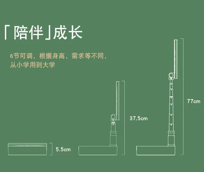 超高性价比墙裂推荐!多功能护眼台灯,几十年超长寿命;模拟日光、仿医用无影;可伸缩+支架+补光直播神器;内置电池可无线续航12小时 超高性价比墙裂推荐!多功能护眼台灯,几十年超长寿命;模拟日光、仿医用无影;可伸缩+支架+补光直播神器;内置电池可无线续航12小时