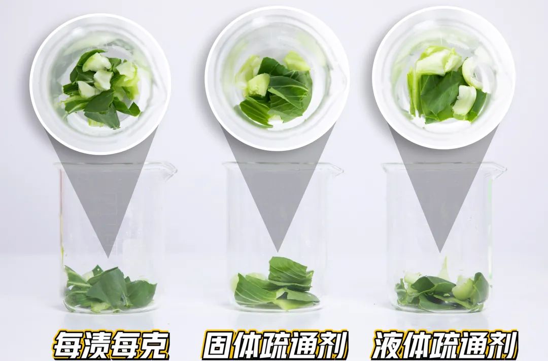 有备无患,每个家庭的刚需!每渍每克疏通啫喱,头发、肉渣、菜叶通通秒溶解;疏通、清洁、灭菌,三效合一,比传统液体固体疏通剂彪悍! 有备无患,每个家庭的刚需!每渍每克疏通啫喱,头发、肉渣、菜叶通通秒溶解;疏通、清洁、灭菌,三效合一,比传统液体固体疏通剂彪悍!