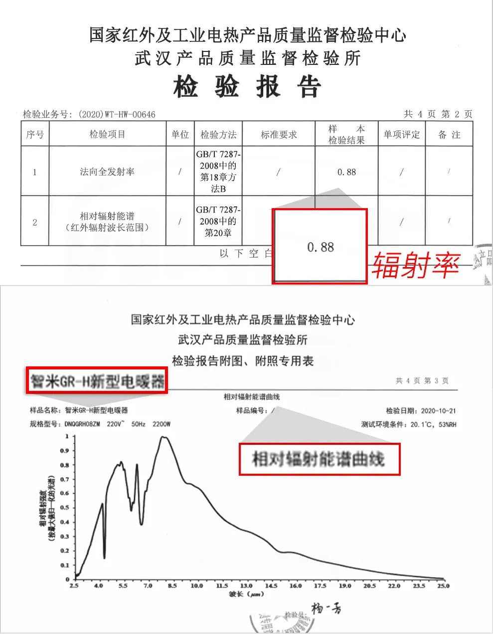 让老罗十分鸡动的智米石墨烯取暖器,新一代石墨烯取暖、远红外稳定辐射,如沐冬日暖阳;自然热循环对流、暖和又舒适;三重断电保护超安全 让老罗十分鸡动的智米石墨烯取暖器,新一代石墨烯取暖、远红外稳定辐射,如沐冬日暖阳;自然热循环对流、暖和又舒适;三重断电保护超安全