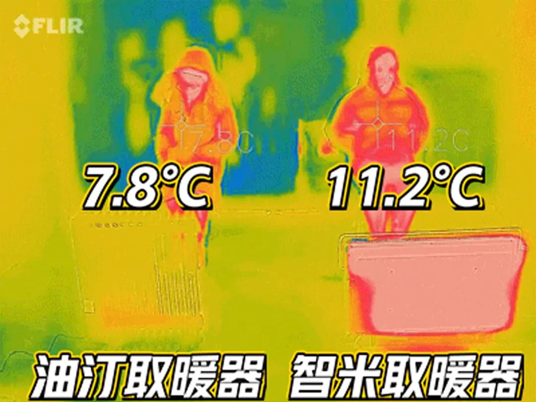 让老罗十分鸡动的智米石墨烯取暖器,新一代石墨烯取暖、远红外稳定辐射,如沐冬日暖阳;自然热循环对流、暖和又舒适;三重断电保护超安全 让老罗十分鸡动的智米石墨烯取暖器,新一代石墨烯取暖、远红外稳定辐射,如沐冬日暖阳;自然热循环对流、暖和又舒适;三重断电保护超安全