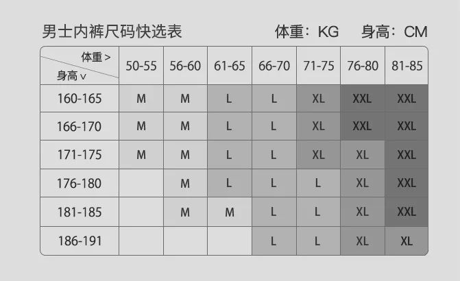 blanc touche丝麻蛋白抑菌护理裸感内裤,内裤病菌的终结者、抑菌率99%以上!拯救私处,善待下半身,从此干净清爽 blanc touche丝麻蛋白抑菌护理裸感内裤,内裤病菌的终结者、抑菌率99%以上!拯救私处,善待下半身,从此干净清爽