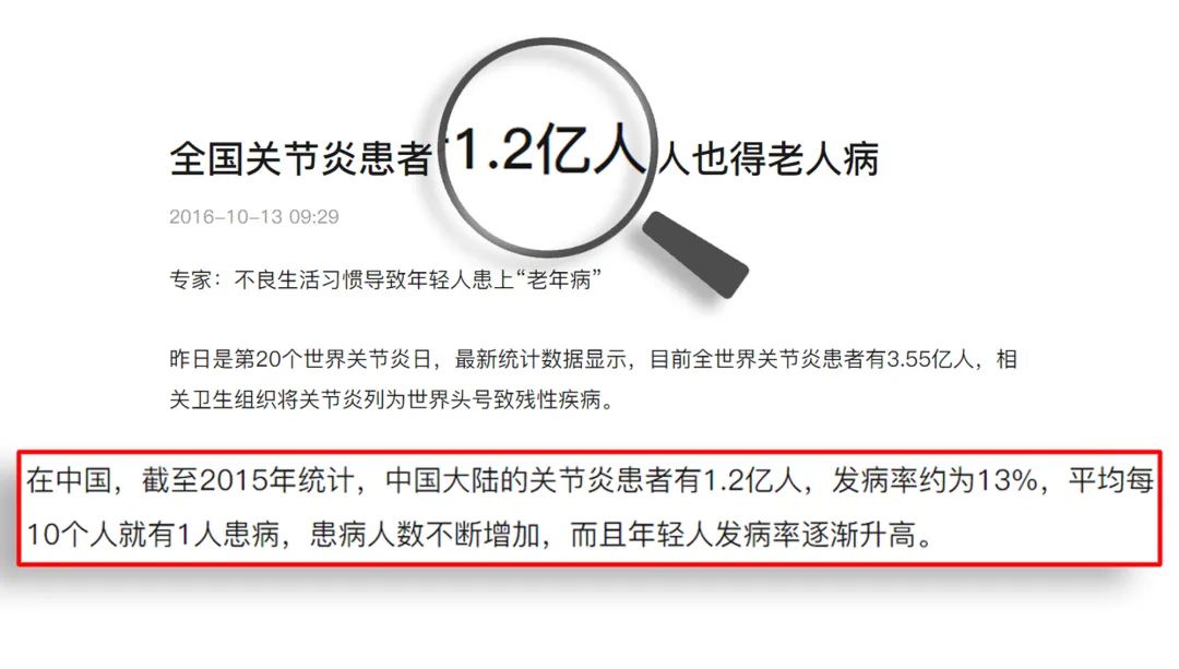 拯救老寒腿、办公室腿、御宅族腿!基础生活羊绒护膝,羊绒+远红外纤维+膝盖自发热贴片、裸腿跪冰温度反升;超薄隐形,穿紧身裤也看不出 拯救老寒腿、办公室腿、御宅族腿!基础生活羊绒护膝,羊绒+远红外纤维+膝盖自发热贴片、裸腿跪冰温度反升;超薄隐形,穿紧身裤也看不出