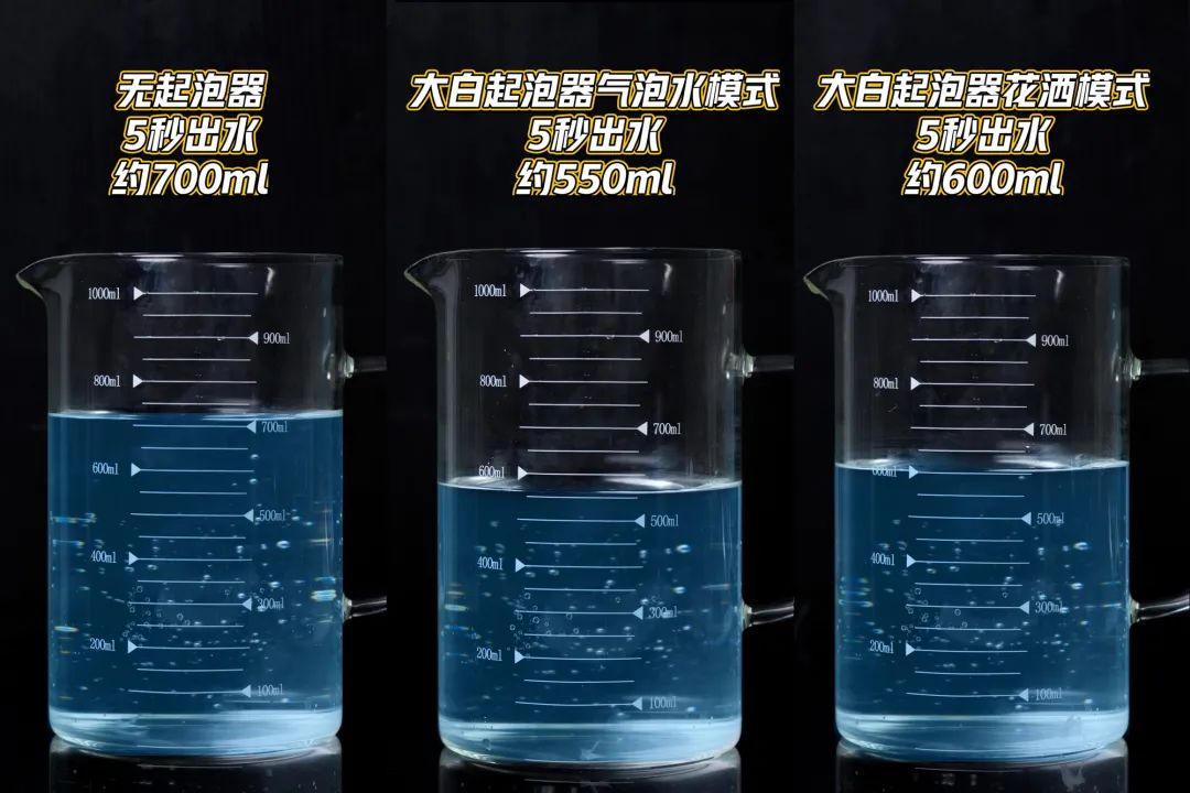 17项专利的大白360度万向水龙头起泡器,增压,油腻碗碟一冲即净;节水,实测5秒节水100毫升;防溅水、双模式设计 17项专利的大白360度万向水龙头起泡器,增压,油腻碗碟一冲即净;节水,实测5秒节水100毫升;防溅水、双模式设计