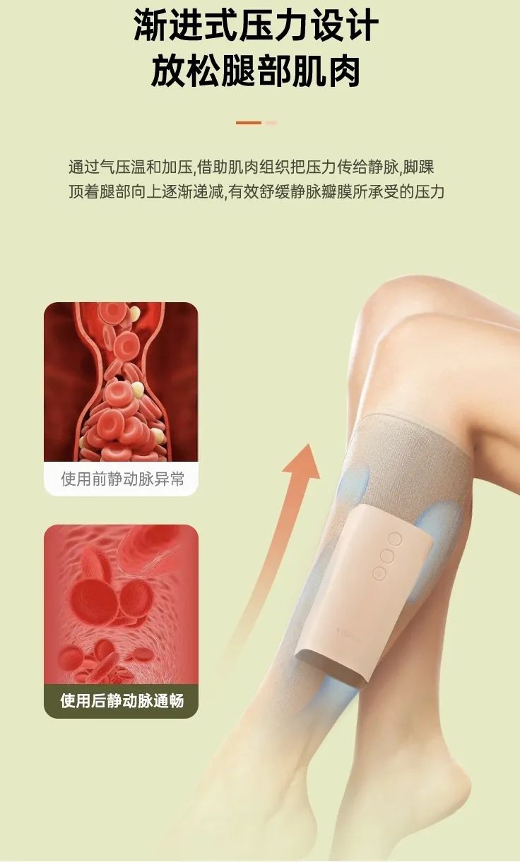 科普菲小腿按摩器,你的私人按摩师,防范久坐不动的健康隐患!仿真提拉揉捏、两种力度两档温度三种模式、智能一键操作 科普菲小腿按摩器,你的私人按摩师,防范久坐不动的健康隐患!仿真提拉揉捏、两种力度两档温度三种模式、智能一键操作