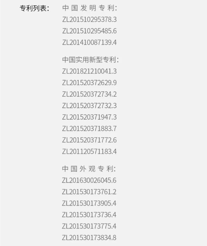 17项专利的大白360度万向水龙头起泡器,增压,油腻碗碟一冲即净;节水,实测5秒节水100毫升;防溅水、双模式设计 17项专利的大白360度万向水龙头起泡器,增压,油腻碗碟一冲即净;节水,实测5秒节水100毫升;防溅水、双模式设计