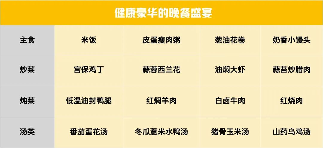 逆天爆啦!圈厨OCOOKER全能厨房,1机=21种传统厨房电器!还有7英寸触摸大屏、全程视频语音、教你做菜;联网可更新海量菜谱 逆天爆啦!圈厨OCOOKER全能厨房,1机=21种传统厨房电器!还有7英寸触摸大屏、全程视频语音、教你做菜;联网可更新海量菜谱