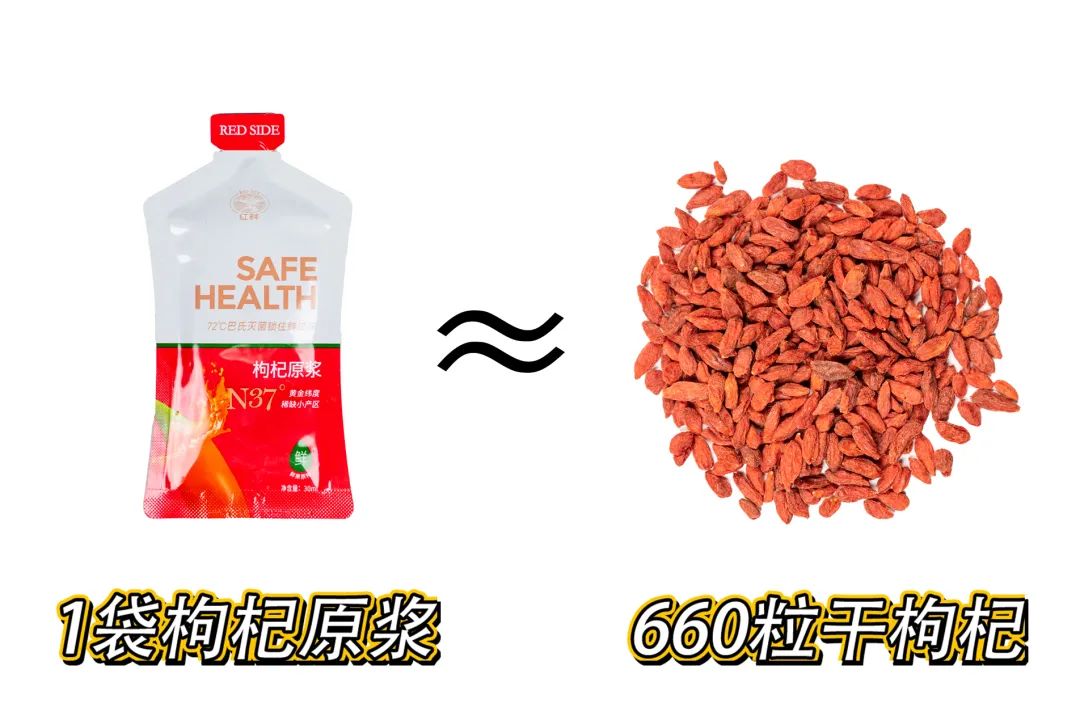 红畔枸杞原浆,采用《中华药典》记载唯一可入药的宁夏中宁县枸杞,5小时8道工序急速鲜制,1小袋浓缩660颗枸杞精华。免冲泡开袋即饮 红畔枸杞原浆,采用《中华药典》记载唯一可入药的宁夏中宁县枸杞,5小时8道工序急速鲜制,1小袋浓缩660颗枸杞精华。免冲泡开袋即饮