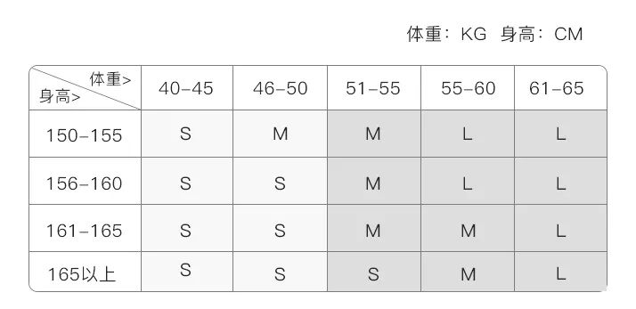 OLOEY内穿隐形矫姿带,自动矫正身姿,有效防止含胸、驼背、高低肩、脊柱侧弯等不良姿势,随时给人最佳形象、姿态优雅气质动人 OLOEY内穿隐形矫姿带,自动矫正身姿,有效防止含胸、驼背、高低肩、脊柱侧弯等不良姿势,随时给人最佳形象、姿态优雅气质动人