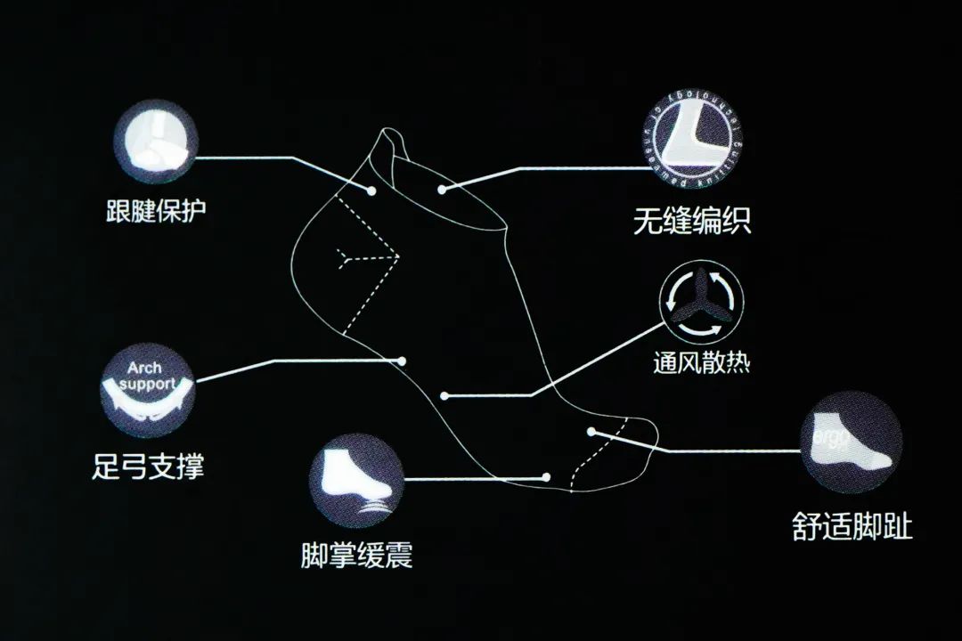 人体工学黑科技、世界级体育赛事专业装备、4项专利认证、央视专题报道、众多大牌同厂,悍将跑步袜,耐磨减震防臭,牛13! 人体工学黑科技、世界级体育赛事专业装备、4项专利认证、央视专题报道、众多大牌同厂,悍将跑步袜,耐磨减震防臭,牛13!