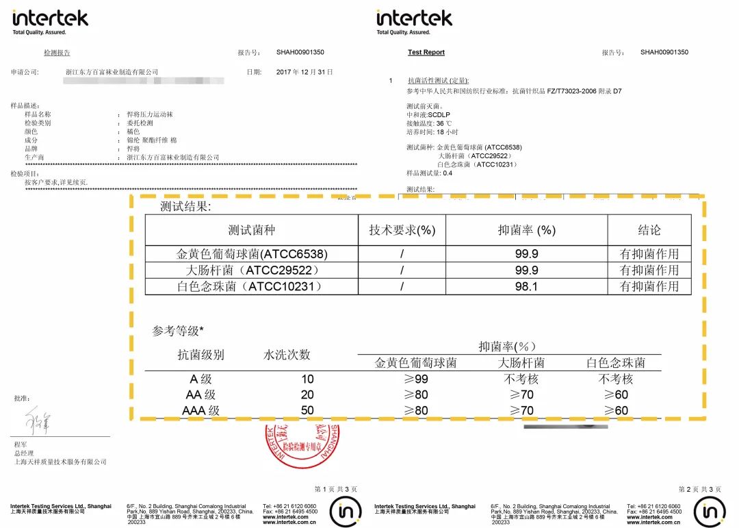 人体工学黑科技、世界级体育赛事专业装备、4项专利认证、央视专题报道、众多大牌同厂,悍将跑步袜,耐磨减震防臭,牛13! 人体工学黑科技、世界级体育赛事专业装备、4项专利认证、央视专题报道、众多大牌同厂,悍将跑步袜,耐磨减震防臭,牛13!