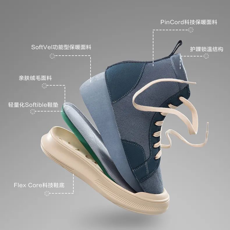 蕉下帆布鞋、全身黑科技,简直玩美!内外双层保暖;3cm厚底显高;防虹吸工艺防水抗污;活性染色不易发黄;NIke同厂鞋底减震不累脚 蕉下帆布鞋、全身黑科技,简直玩美!内外双层保暖;3cm厚底显高;防虹吸工艺防水抗污;活性染色不易发黄;NIke同厂鞋底减震不累脚