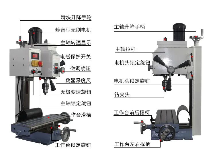 2021共同富裕啟示雜談的圖16