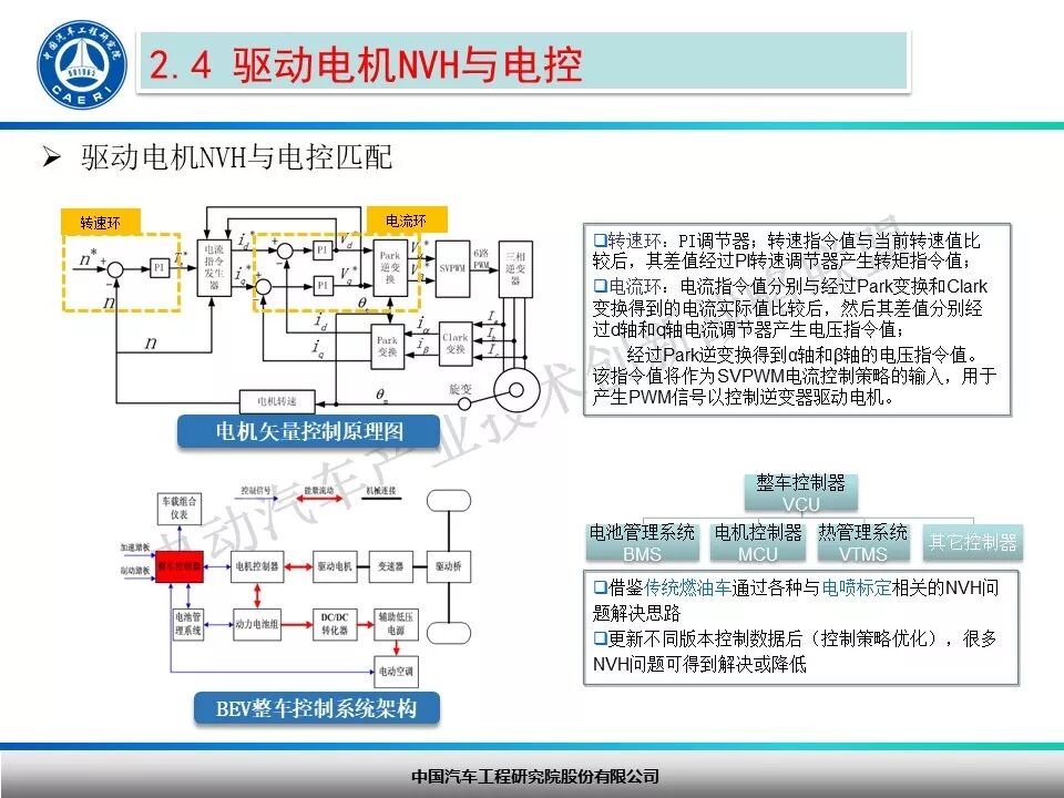 纯电动汽车驱动电机NVH开发探讨！的图12