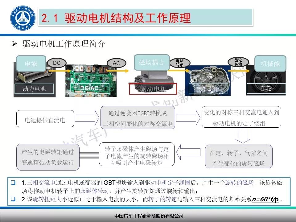 纯电动汽车驱动电机NVH开发探讨！的图9