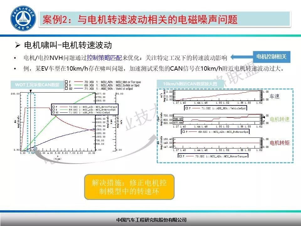 纯电动汽车驱动电机NVH开发探讨！的图29