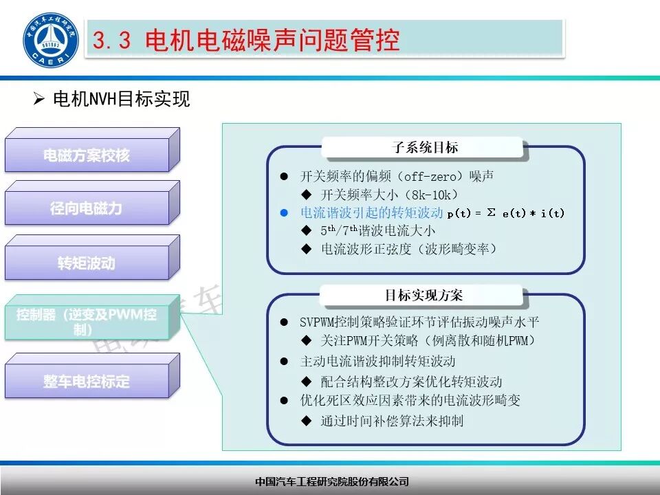 纯电动汽车驱动电机NVH开发探讨！的图23