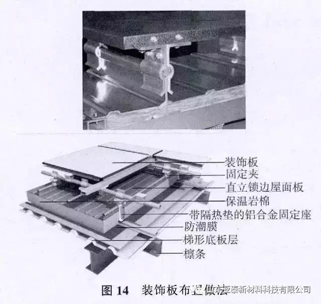 铝镁锰板施工工艺图片