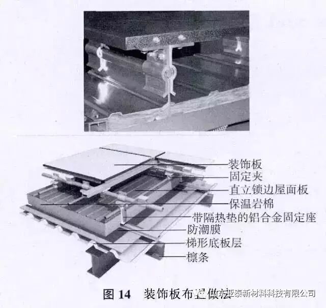 铝镁锰金属屋面详细介绍