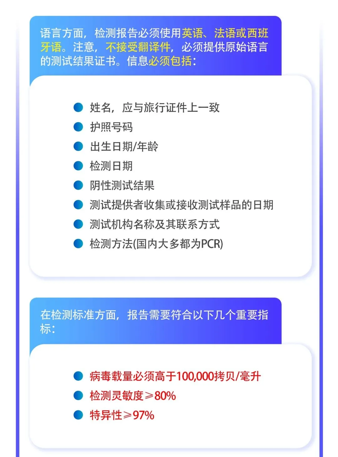 英国入境保姆级攻略,建议你收藏这一篇 英国入境保姆级攻略,建议你收藏这一篇