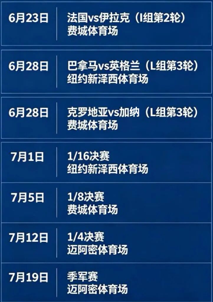 北京时间早上5点开赛的场次↑包括三四名决赛！