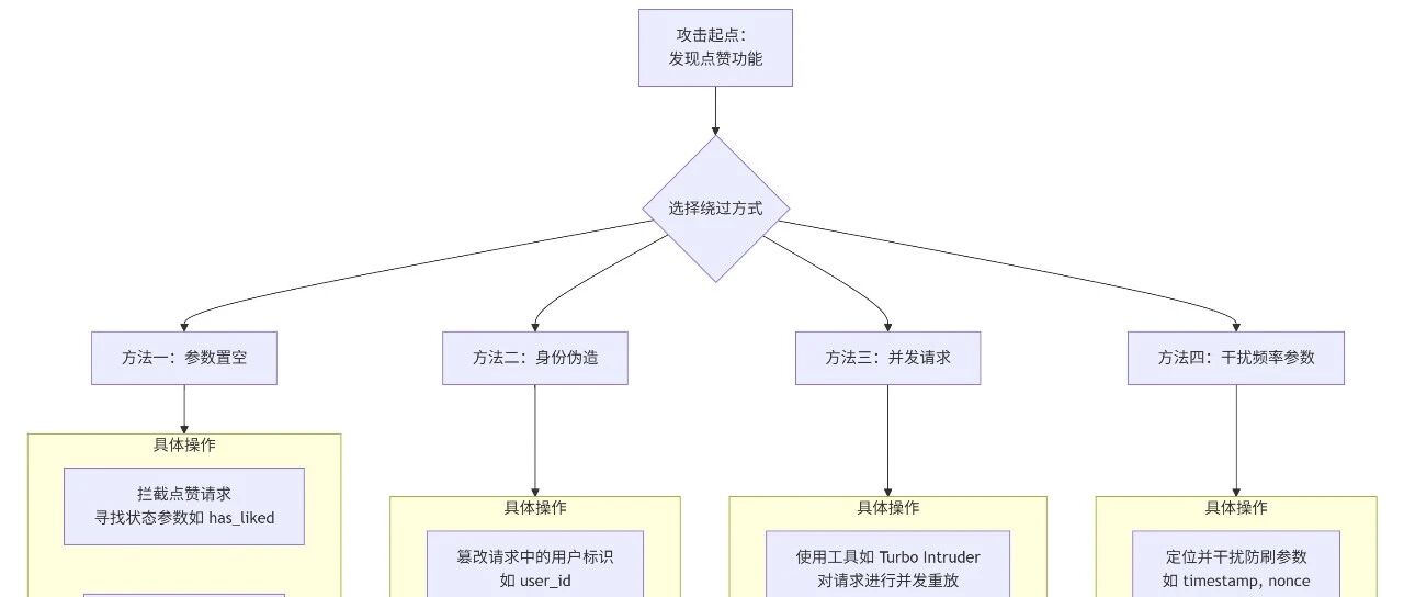 cover_image